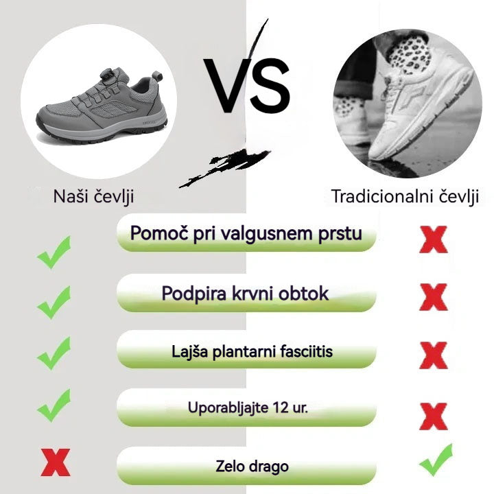 Inwalks® | Ortopedska obutev za prosti čas z ergonomsko obliko, ki lajša bolečine v stopalih, kolenih in hrbtu.
