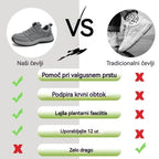 Inwalks® | Ortopedska obutev za prosti čas z ergonomsko obliko, ki lajša bolečine v stopalih, kolenih in hrbtu.