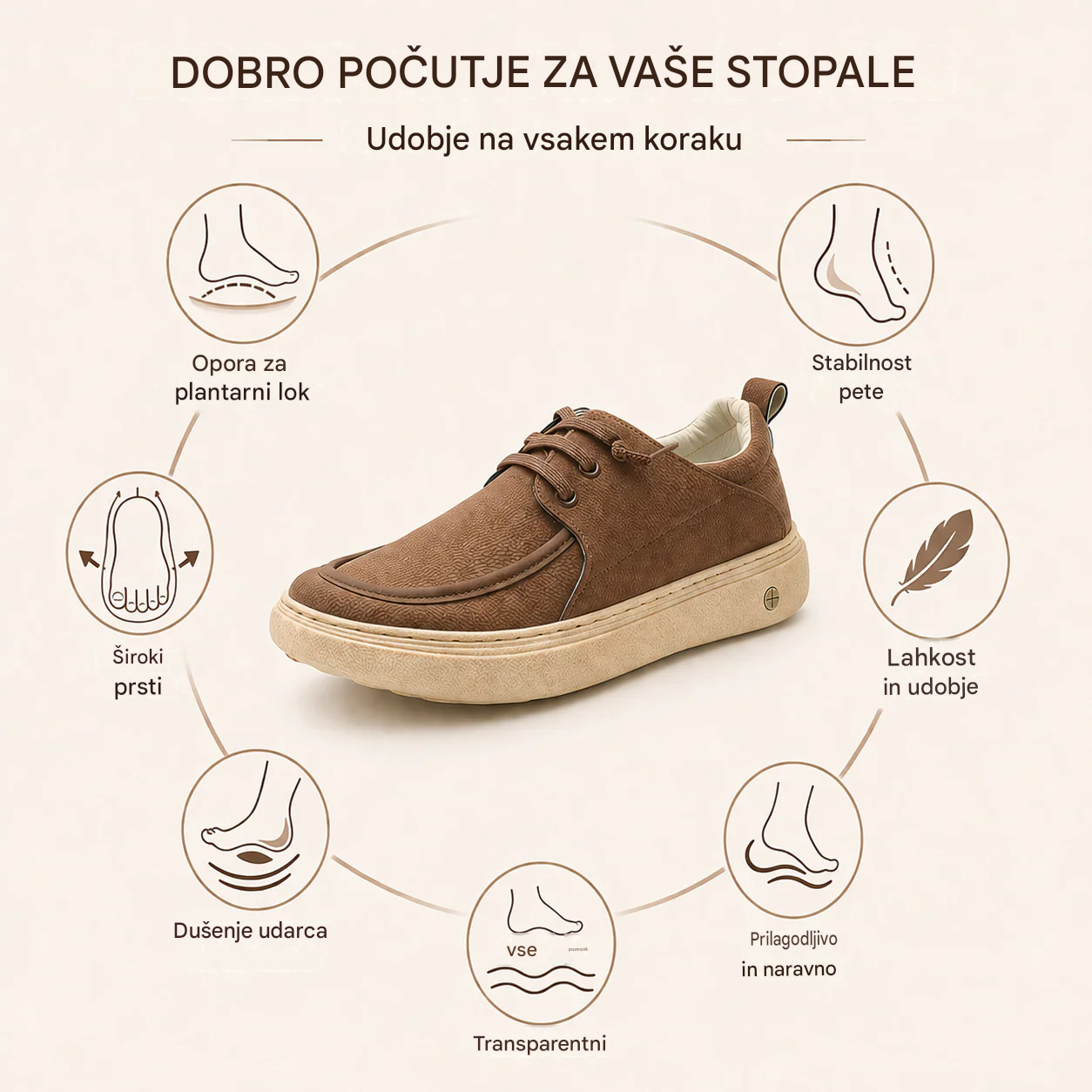 🔥 Moški čevlji iz telečje kože, ročno izdelani v Avstraliji 👞 Pametno lajšanje bolečin, enostavno obuvanje in sezuvanje ✅ Popolnoma korektivni: vodoodporni in nedrseči
