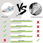 Inwalks® | 50 % popusta še danes - ne zamudite! Ergonomsko oblikovani ortopedski čevlji - visokokakovostno usnje + ročno šivanje 👞