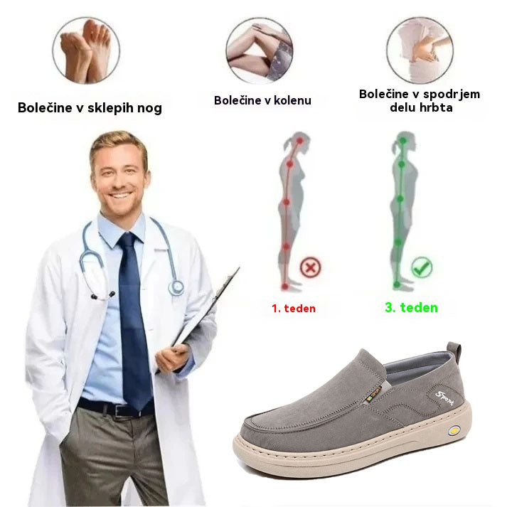 Inwalks® | Nov izdelek na trgu, polovična cena za omejen čas. Ergonomska oblika, odlično blaženje in korekcija hoje.
