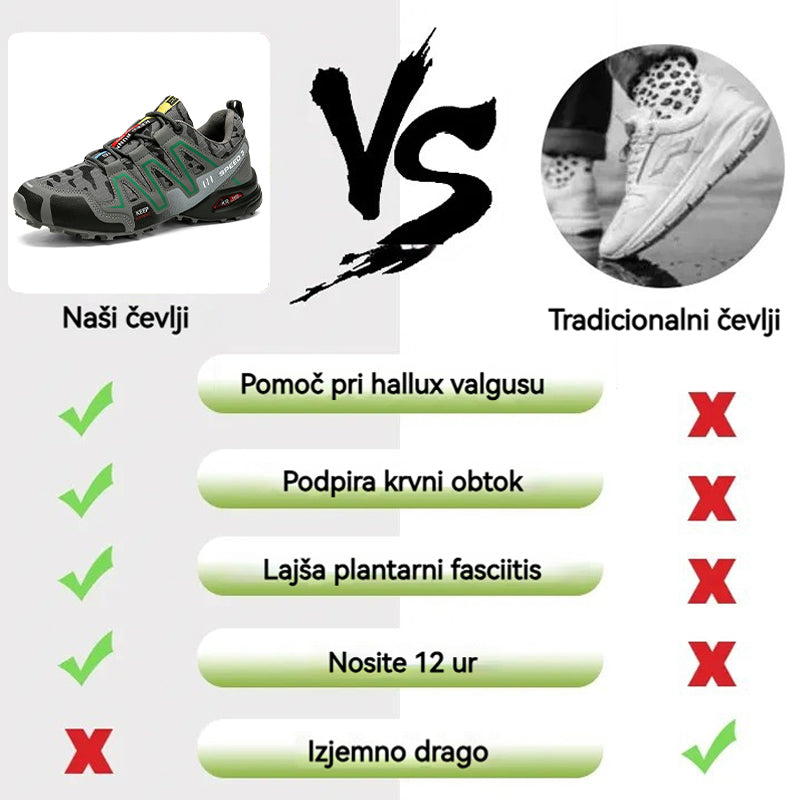 🔥Časovno omejen 50 % popust, najbolj priljubljeni ortopedski čevlji leta 2026, 3 dni za lajšanje bolečin v stopalih