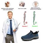 inwalks® – Zapatos ortopédicos médicos diseñados ergonómicamente que alivian el dolor de espalda, articulaciones y piernas.