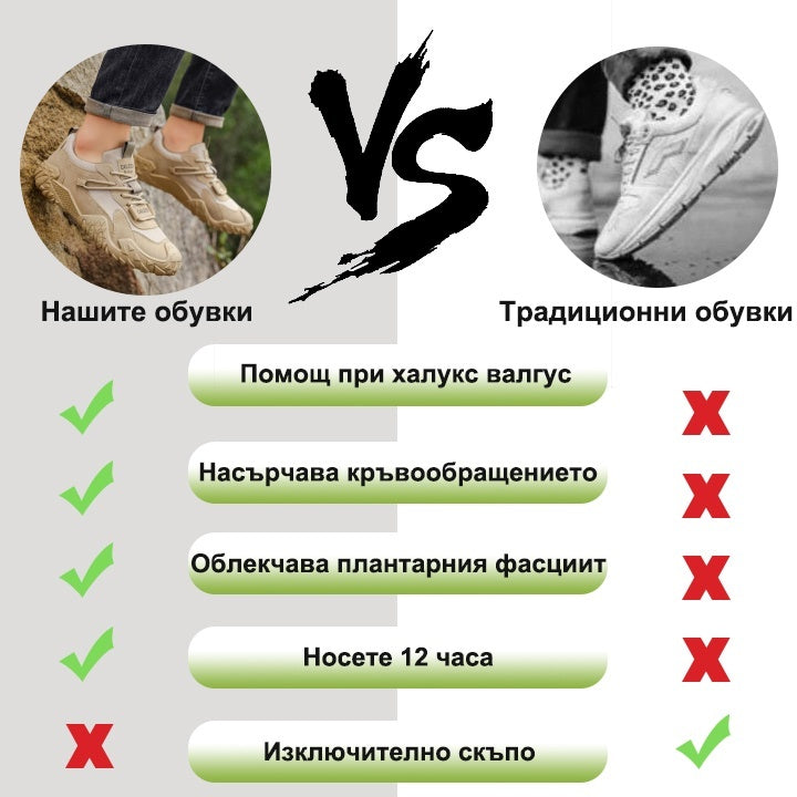 Inwalks® | 60 % popusta danes - ne zamudite Ergonomic - Mehki in udobni ortopedski copati✅(opora za lok stopala, podpora pri hoji)