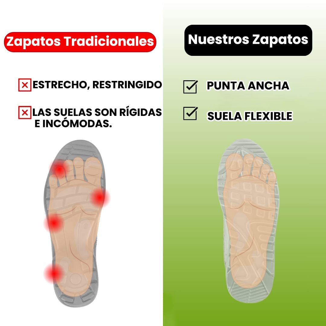 Inwalks® | 50 % popusta še danes - ne zamudite! Ergonomsko oblikovani ortopedski čevlji - visokokakovostno usnje + ročno šivanje 👞