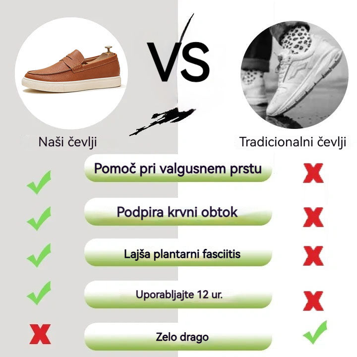 Inwalks® | Nov izdelek na trgu, polovična cena za omejen čas. Ergonomska oblika, odlično blaženje in korekcija hoje.