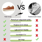 Inwalks® | Nov izdelek na trgu, polovična cena za omejen čas. Ergonomska oblika, odlično blaženje in korekcija hoje.