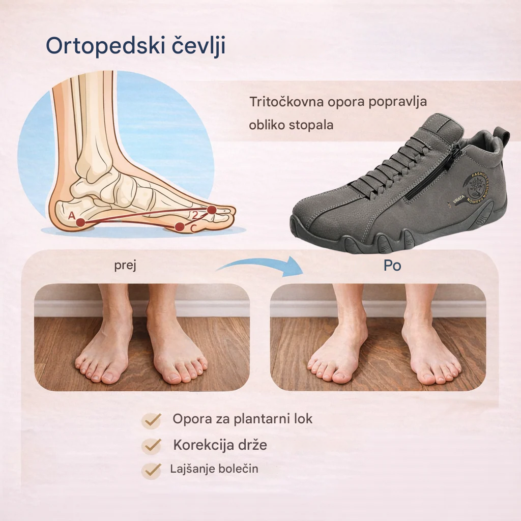 Inwalks® - Nedrseči, vodoodporni, ročno šivani semiš čevlji, ki naravno podpirajo in popravljajo držo stopal.