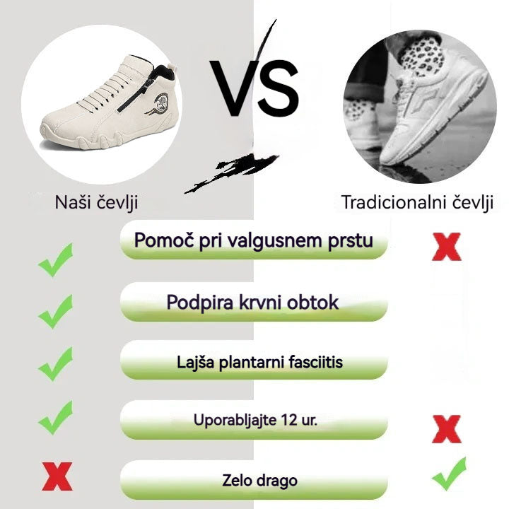 Inwalks® - Nedrseči, vodoodporni, ročno šivani semiš čevlji, ki naravno podpirajo in popravljajo držo stopal.